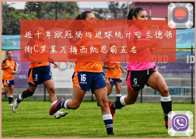 近十年欧冠场均进球统计哈兰德领衔C罗莱万梅西凯恩前五名
