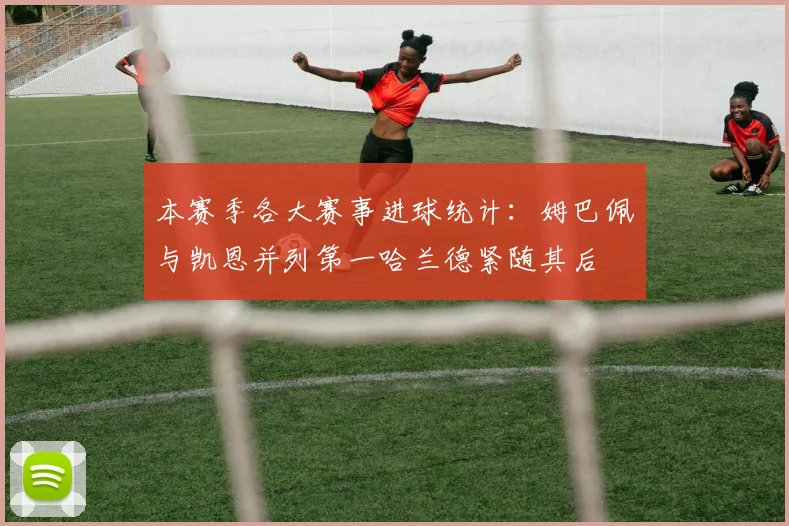 本赛季各大赛事进球统计：姆巴佩与凯恩并列第一哈兰德紧随其后